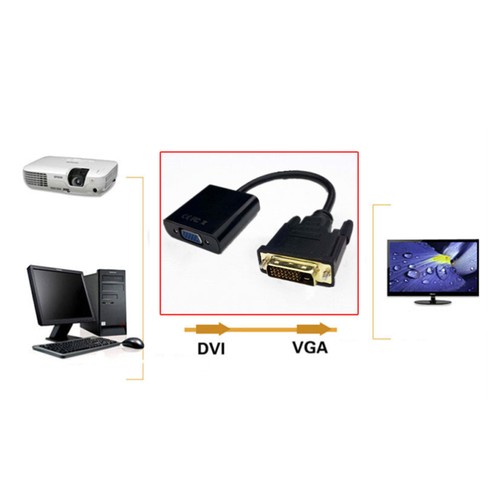 1080 P Men and Women DVI Male to VGA Female Adapter Cable for Computer - 第 3/12 張圖片