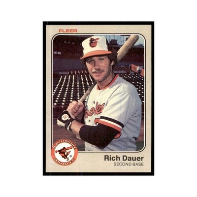 1983 Fleer Rich Dauer Baseball Cards #57