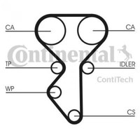 Contitech Timing Belt CT1137