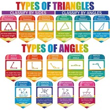 Educational Math Posters Triangles Angles Posters for Elementary Middle Schoo...