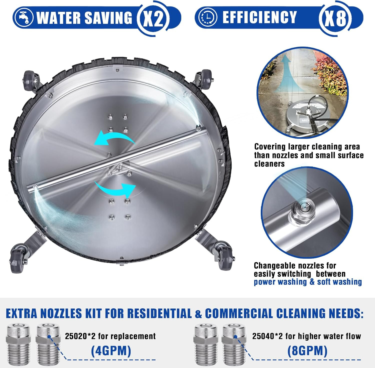MEKOH Pressure Washer Surface Cleaner 24'', 4500PSI Stainless Steel Surface Clea