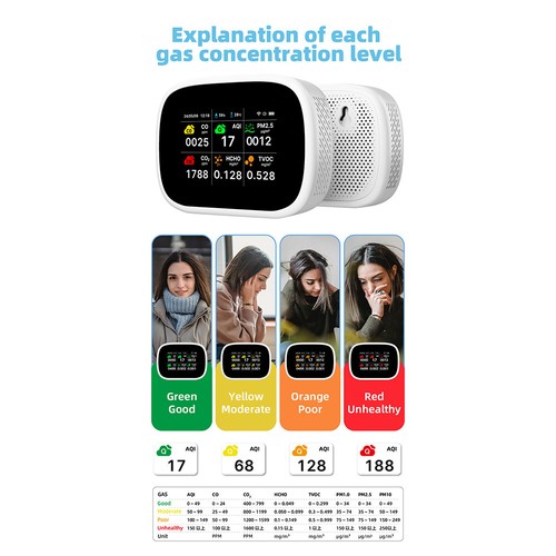 11-in-1 Quality Indoor Humidity A2Q0 - Picture 9 of 12