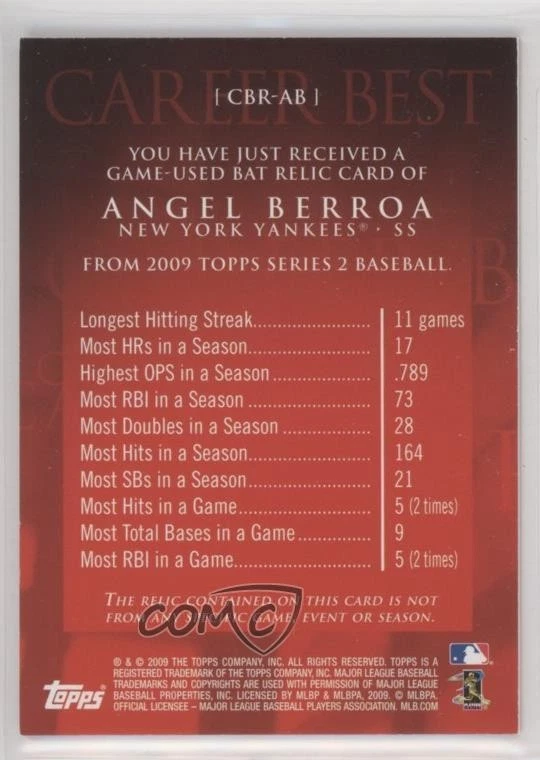 2009 Topps Career Best Relics Angel Berroa #CBR-AB - Image 2 of 2