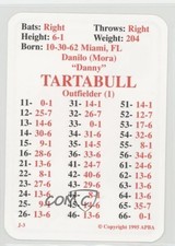 1995 APBA Baseball 1994 Season Danny Tartabull fm0