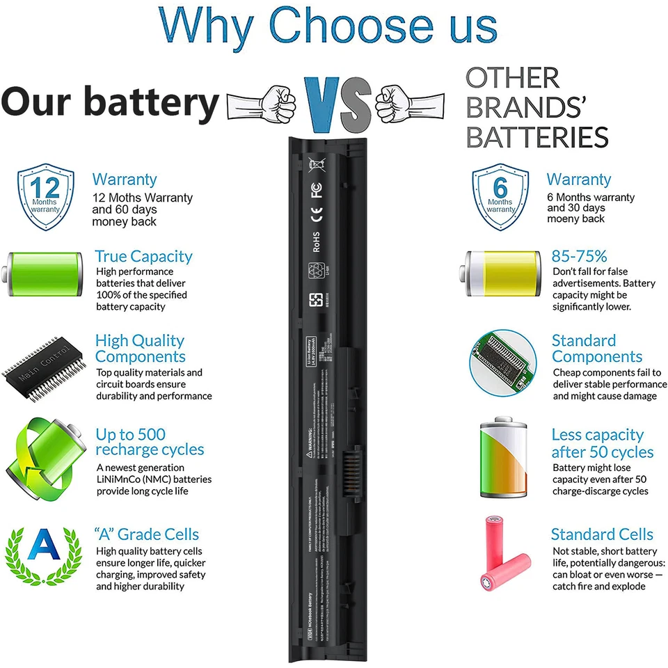 VI04 Battery for HP 756743-001 756744-001 756745-001 756478-421 V104 Notebook - Image 4 of 4