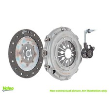 Kit d'embrayage Renault Captur