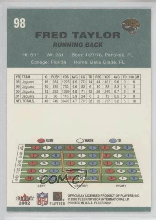 2002 Fleer Tradition Fred Taylor #98 - Image 2 of 2
