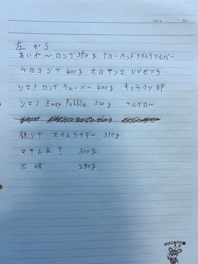 Uroko jig 400g, Aiya Long 350g, Swim Rider, Tonjigi, Tuna - Image 14