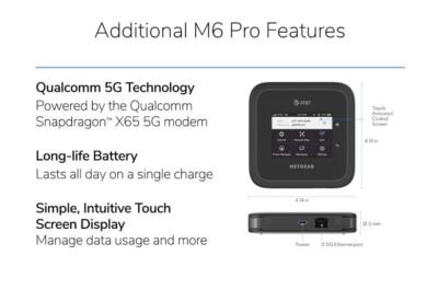 Netgear NightHawk M6 Pro MR6500 Mobile Hotspot Router (AT&T