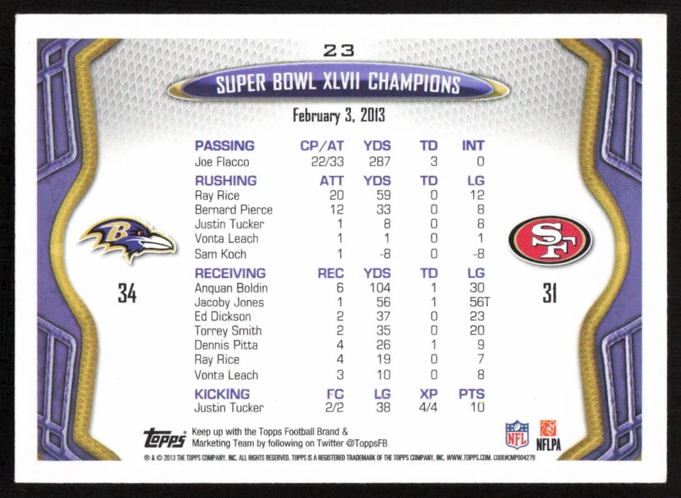 2013 Topps Baltimore Ravens TL #23 Baltimore Ravens - Image 2 of 2