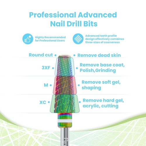 Multi-function Upgrade 5 in 1 Nail Drill Bits, 3/32'' Professional Advanced T... - Picture 3 of 6