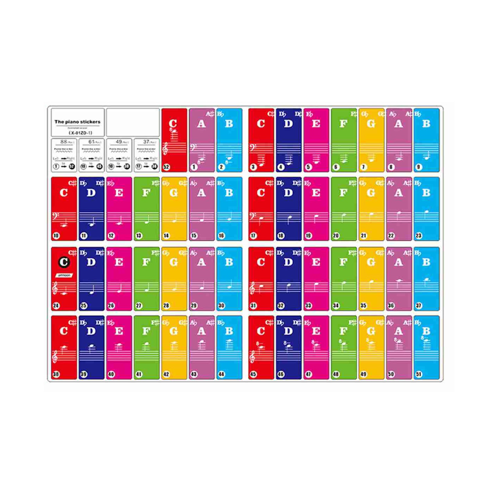 Piano Keyboard Stickers For 37/ 49/ 61/ 88 Key Keyboards Removable Colorful For