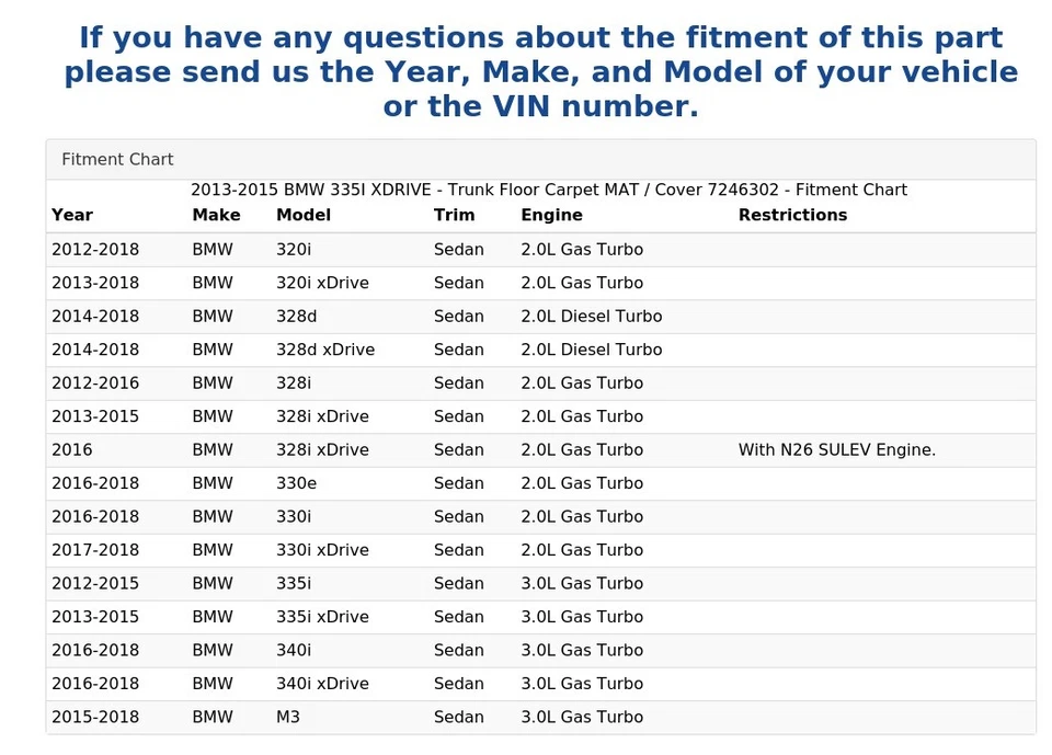 BMW 335I XDRIVE 2013-2015 - Alfombra de piso de maletero / cubierta 7246302 Foto 4 de 4