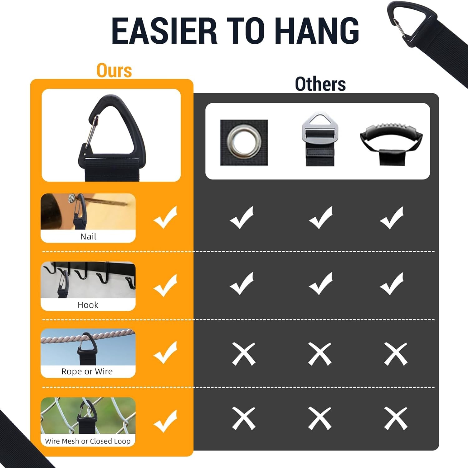 Easy Hang Extension Cord Holder Organizer, Tightened by Gravity, 2L/2S, Black 