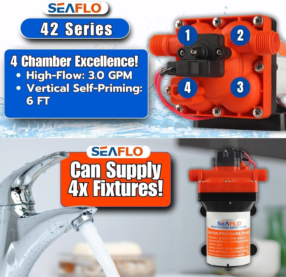 Seaflo 12V DC Self-Priming Water Pressure Pump - 55 PSI / 0.75L Accumulator Tank - image 3 of 4