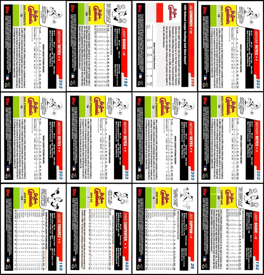 Lote de tarjetas Topps St. Louis Cardinals (24) 2006 - edición limitada - un estado verdadero... Foto 3 de 4