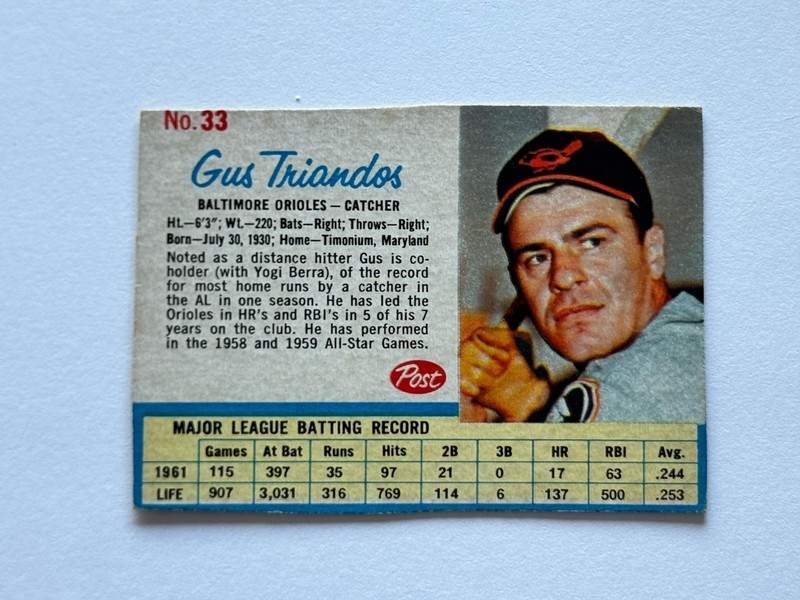 1962 Post - Gus Triandos #33