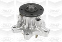 Graf PA890 Wasserpumpe, MotorküHlung For Mini Toyota