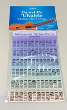 Daniel Ho Ukulele Chord Chart 144 Essential Ukulele Chords