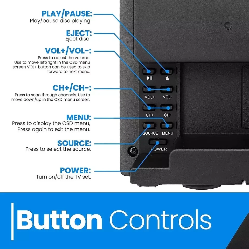 Pyle 21.5’’ ELED RV Digital TV - FHD Flat Screen TV with Multimedia Disc Combo - Image 4 of 4