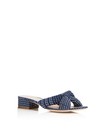 LOEFFLER RANDALL Womens Navy Elsie Block Heel Slip On Leather Sandals 6.5 B
