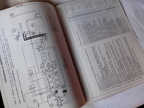 FIAT IVECO MAGIRUS DEUTZ 256 M 19 FAK DOCUMENTO omologazione originale 1982 - 第 5/9 張圖片