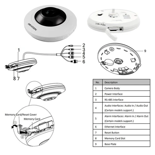 US STOCK Hikvision Original 5MP DS-2CD2955G0-ISU 180° Fisheye Network IP Camera - Picture 4 of 17