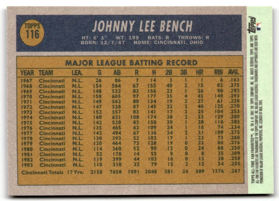 2003 Topps All-Time Fan Favorites Johnny Bench #116 Cincinnati Reds - Image 2 of 2