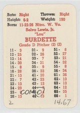 1965 APBA Baseball 1964 Season Lew Burdette #LOBU fm0