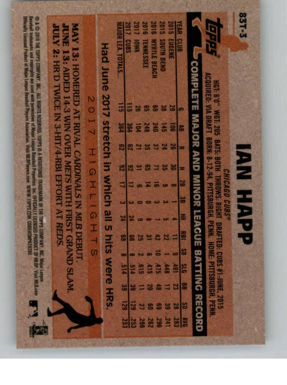 2018 Topps Chrome '83 Topps Refractors #83T3 Ian Happ (ref 145487) - Image 2 of 2