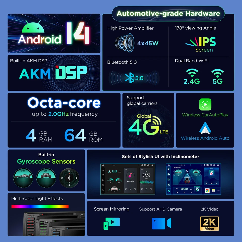 7" Android 14 Autoradio 4G+64GB 8-Kern 4G DSP GPS Gyroscope Navi Für BMW E39 M5 - Bild 3 von 4