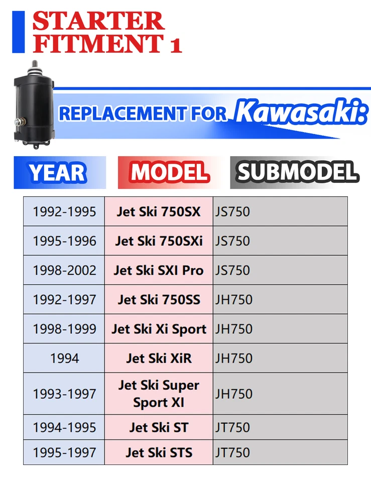 Starter para Kawasaki JS800 Jet Ski 800 SXR 2003-2011 com Bendix&Relé - Imagem 3 de 4