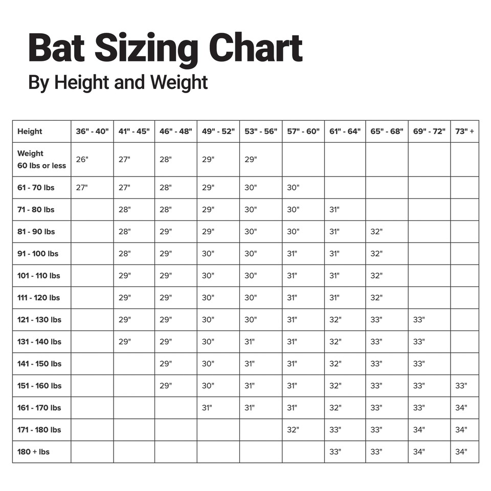 Easton Plasma USA Youth Baseball Bat 28 inch 9 Drop Weight eBay