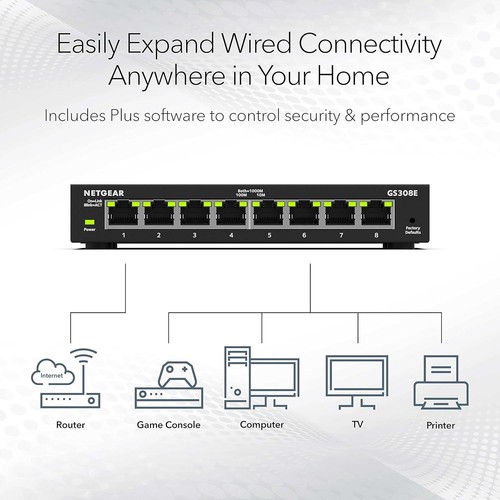 NETGEAR 8-Port Gigabit Ethernet Plus Switch (GS308E) - Desktop or Wall Mount, Ho - Afbeelding 2 van 6