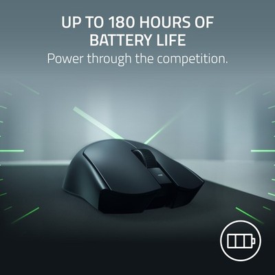Razer Viper V4 Pro - Ultra-lightweight Wireless Symmetrical