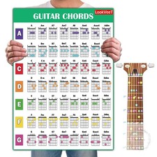 Guitar Chord Chart Poster For Beginner And Portable A4 Laminated Chords