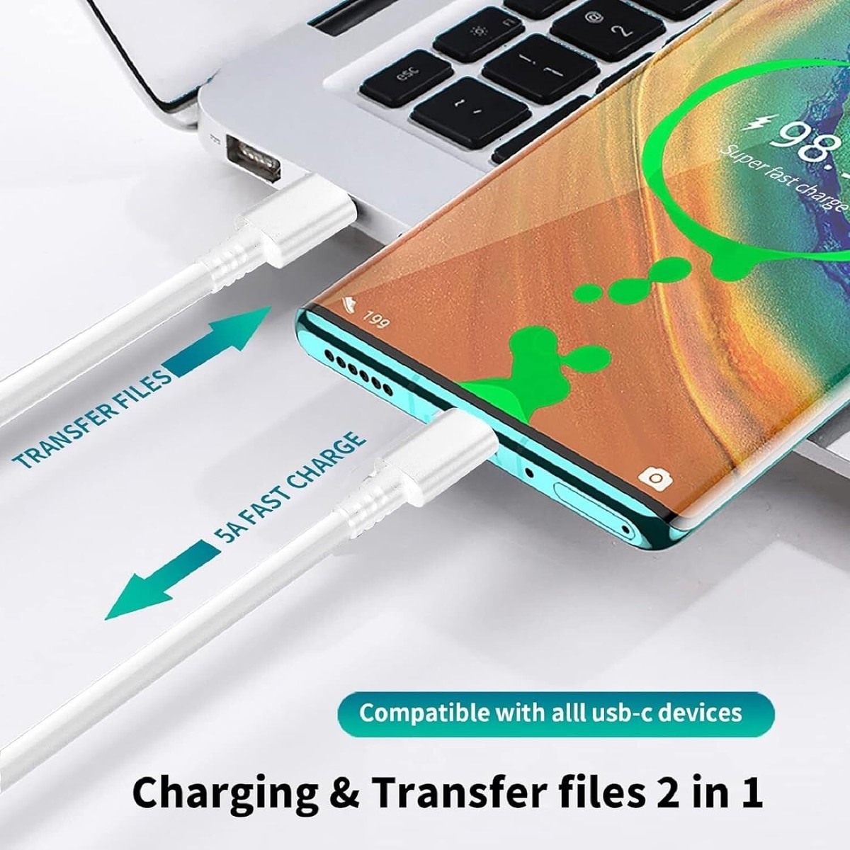 Motorola TurboPower 68W USB-C Wall Charger + 3.3ft 6.5 Amp Cable, Fastest for Moto G Stylus (2025),Motorola Razr+ (Plus) 2025/2024,Razr Ultra,Edge+ (Plus) 2022/2023,Edge 2025/24/23