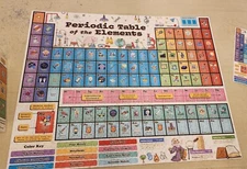 Re-marks Periodic Table of Elements Puzzle 1000-Piece COMPLETE 