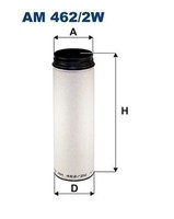 Filtron SekundäRluftfilter AM 462/2W