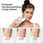 YAMANGU At Home Alternative to Painless Permanent Laser Hair Removal New Sealed — photo 2