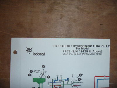 Bobcat 7753 Skid Steer Hydraulic Hydrostatic Schematic Diagram Manual Up Ebay