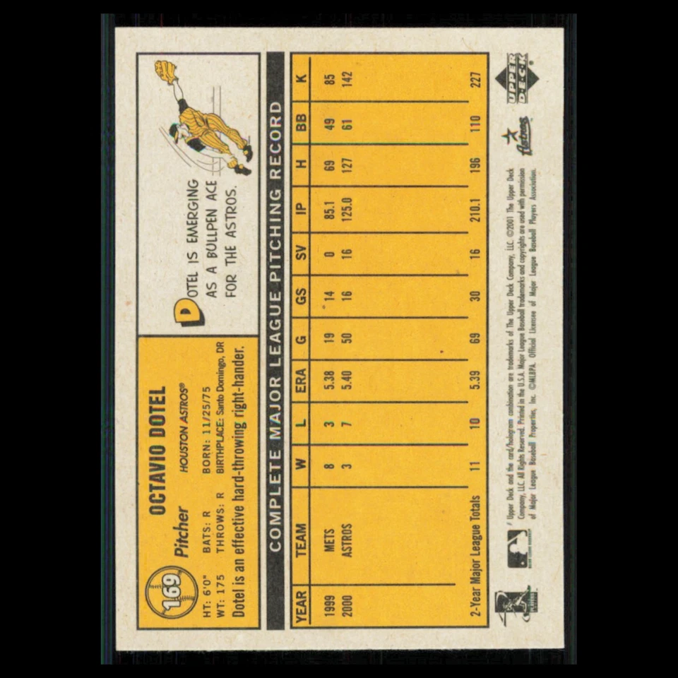 Octavio Dotel #169 2001 Upper Deck Vintage Houston Astros Baseball Card MLB NM - Image 2 of 3