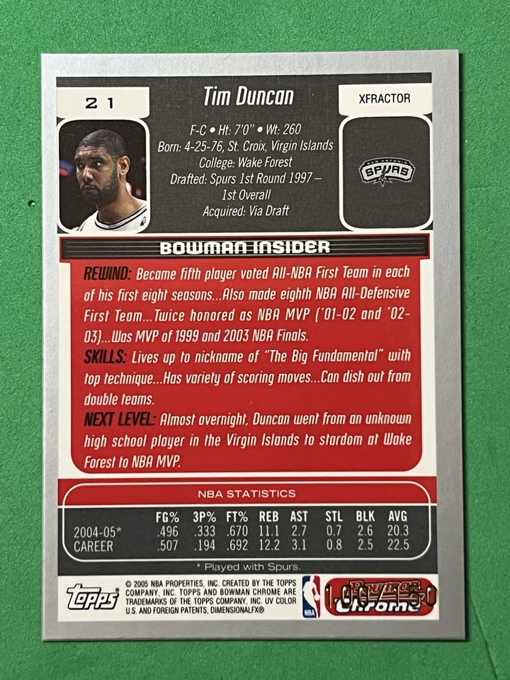 Bowman Draft Picks & Prospects 2005-06 - Tim Duncan #21 Chrome XFractor/150 Salón de la fama Foto 2 de 4