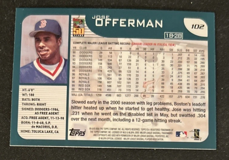 2001 Topps Jose Offerman Baseball Card #102 Red Sox 1B-2B VG O/C - Image 2 of 2