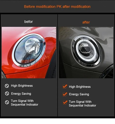 For BMW MINI F55 F56 2014-2019 LED Headlamp Upgrade headlight Assembly Projector - Picture 11 of 11