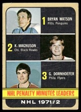 1972-73 Topps Hockey Watson/Magnuson/Dornhoefer Penalty Minute Leaders #65 VG