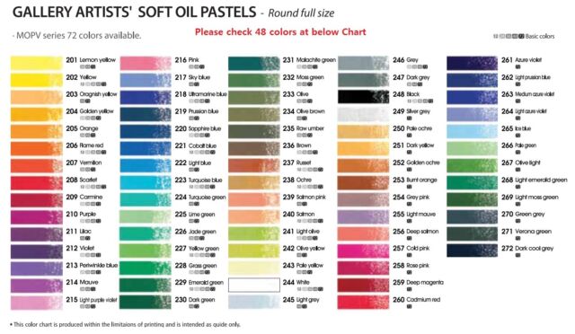 Rembrandt Pastel Color Chart