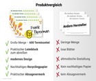 Bild 11 von 22