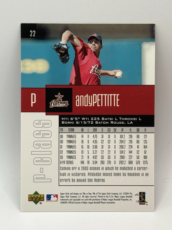 2004 Upper Deck R-Class - Andy Pettitte #22 - Image 2 of 2