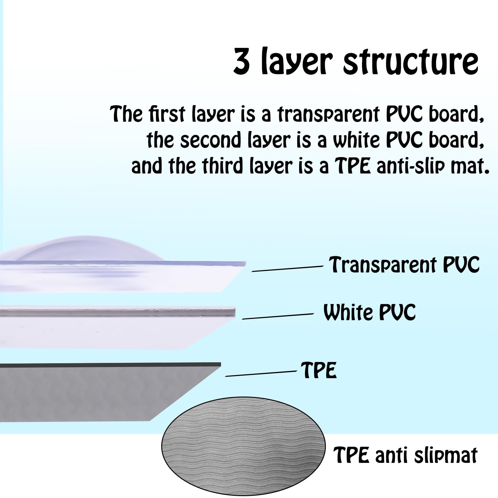 Sensory Floor Lava Tiles: Sensory Liquid Tiles Colorful Liquid Fusion Activit...